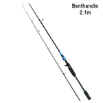 Portable Spin Fishing Rod - efishingshop