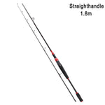 Portable Spin Fishing Rod - efishingshop