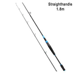 Portable Spin Fishing Rod - efishingshop