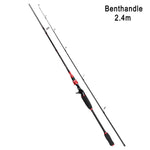Portable Spin Fishing Rod - efishingshop